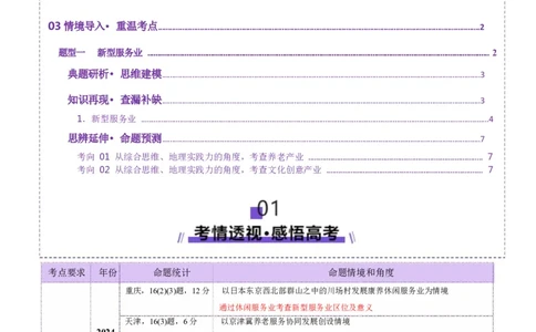 微专题新型服务业（讲义）（原卷版）_2025年新高考资料_二轮复习_上好课2025年高考地理二轮复习讲练测（新高考通用）3381954