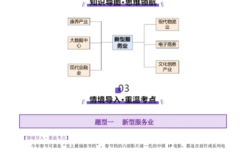 微专题新型服务业（讲义）（原卷版）_2025年新高考资料_二轮复习_上好课2025年高考地理二轮复习讲练测（新高考通用）3381954