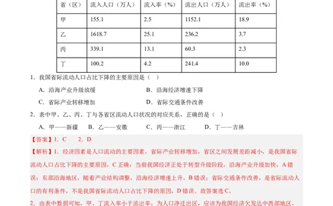第21讲人口迁移与人口容量（解析版）_2025年新高考资料_一轮复习_备战2025年高考地理一轮复习考点帮（新高考通用）（完结）