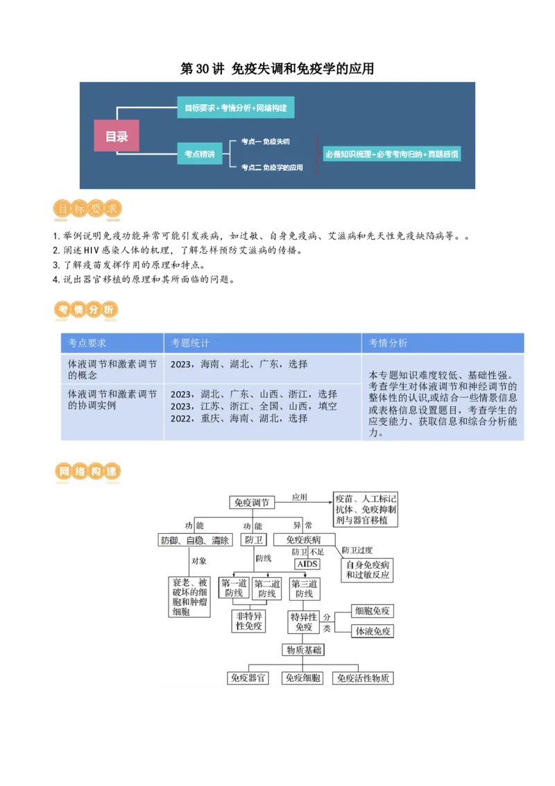 第30讲免疫失调和免疫学的应用（讲义）（教师版）_2024年新高考资料_1.2024一轮复习_2024年高考生物一轮复习讲练测（新教材新高考）