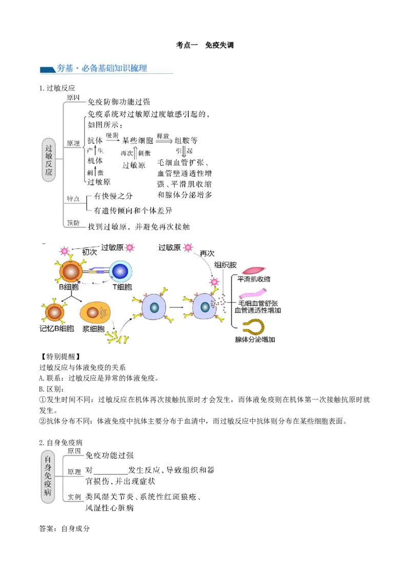 第30讲免疫失调和免疫学的应用（讲义）（教师版）_2024年新高考资料_1.2024一轮复习_2024年高考生物一轮复习讲练测（新教材新高考）