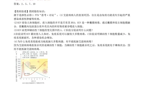 第30讲免疫失调和免疫学的应用（讲义）（教师版）_2024年新高考资料_1.2024一轮复习_2024年高考生物一轮复习讲练测（新教材新高考）
