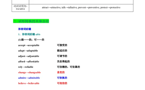 第14讲形容词和副词的用法（核心考点精讲精练）（解析版）-备战2024年高考英语一轮复习考点帮（全国通用）_03高考英语_通用版（老高考）复习资料_2024年复习资料_第二部分语法