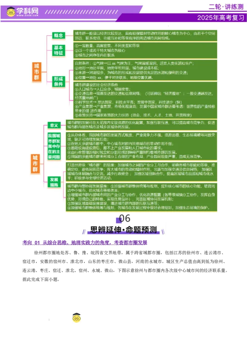 微专题城市群（讲义）（解析版）_2025年新高考资料_二轮复习_上好课2025年高考地理二轮复习讲练测（新高考通用）3381954