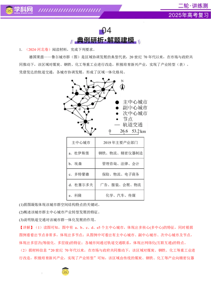 微专题城市群（讲义）（解析版）_2025年新高考资料_二轮复习_上好课2025年高考地理二轮复习讲练测（新高考通用）3381954