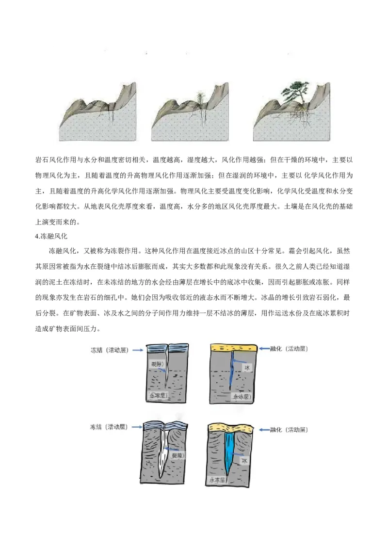 微专题风化作用（原卷版）_2025年新高考资料_二轮复习_01高考语文等多个文件_2025年高三地理高考二轮复习专项提升_微专题集成讲练