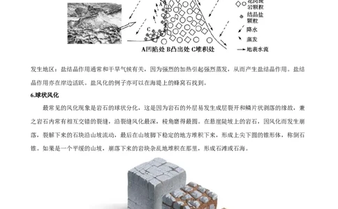微专题风化作用（原卷版）_2025年新高考资料_二轮复习_01高考语文等多个文件_2025年高三地理高考二轮复习专项提升_微专题集成讲练