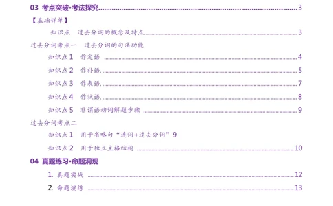 第13讲非谓语动词：过去分词（讲义）（解析版）_03高考英语_新高考复习资料_2025年新高考复习_2025年高考英语一轮复习讲练测（新教材新高考，含2024年高考真题）_语法