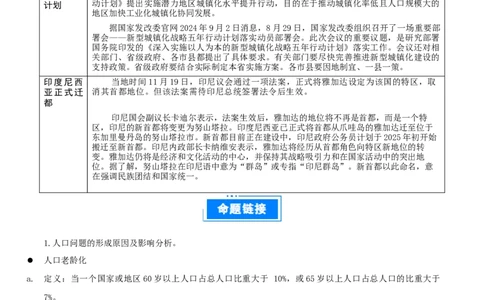 热点06人口忧虑与城市新发展（原卷版）_2025年新高考资料_二轮复习_01高考语文等多个文件_2025年高三地理高考二轮复习专项提升_重点&middot;难点&middot;热点专练（分地区）_江苏专用