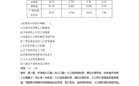 31专项突破练5人口和城市_通用版（老高考）复习资料_2023年复习资料_地理高三一轮复习系列_地理高三一轮复习系列《一轮复习讲义》（教师版）