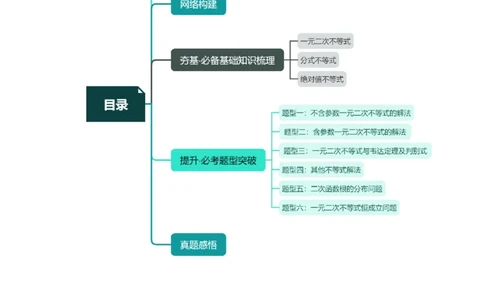 第05讲一元二次不等式与其他常见不等式解法（六大题型）（讲义）（原卷版）_02高考数学_新高考复习资料_2024年新高考资料_一轮复习资料_第一章集合与常用逻辑用语、不等式