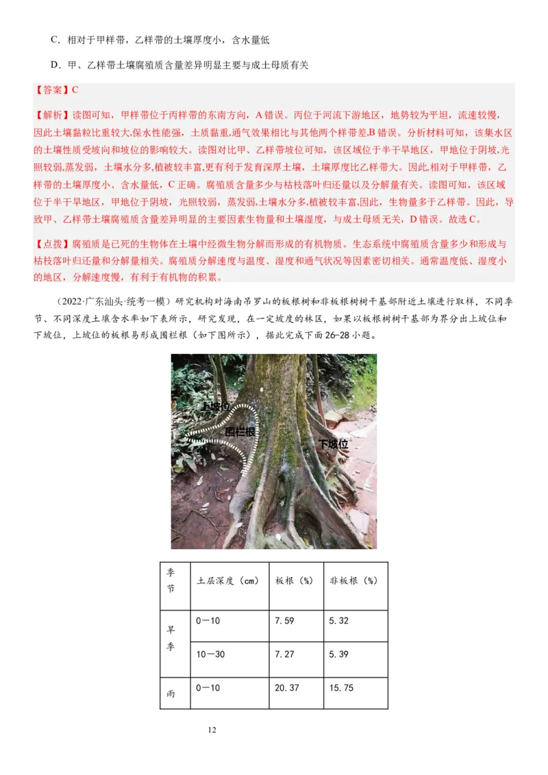 2024届高考一轮复习专题六地理环境的整体性和差异性第十七讲植被与土壤（解析版）_通用版（老高考）复习资料_2024年复习资料_完备战2024年高考地理一轮复习考点帮（全国通用）