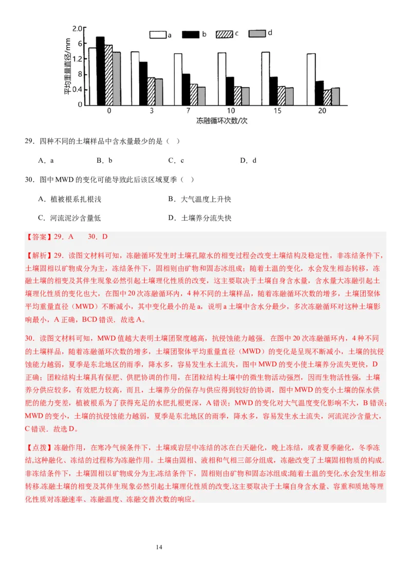 2024届高考一轮复习专题六地理环境的整体性和差异性第十七讲植被与土壤（解析版）_通用版（老高考）复习资料_2024年复习资料_完备战2024年高考地理一轮复习考点帮（全国通用）