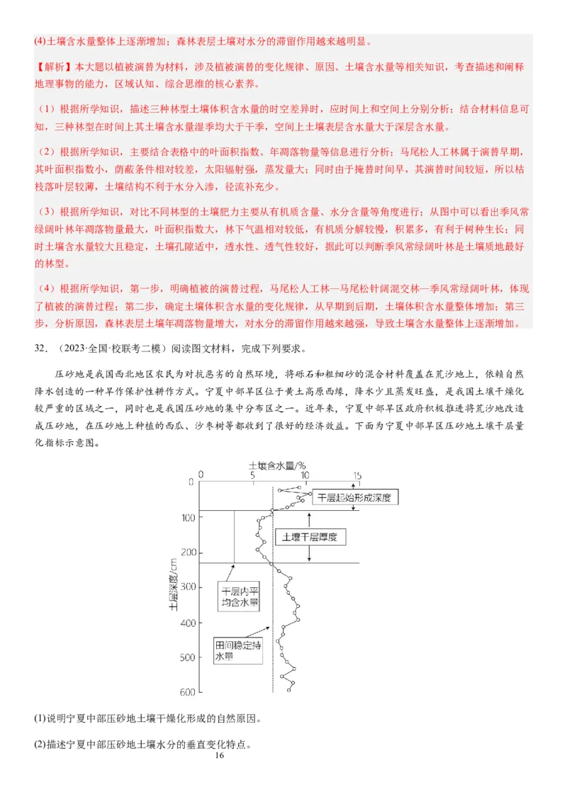 2024届高考一轮复习专题六地理环境的整体性和差异性第十七讲植被与土壤（解析版）_通用版（老高考）复习资料_2024年复习资料_完备战2024年高考地理一轮复习考点帮（全国通用）