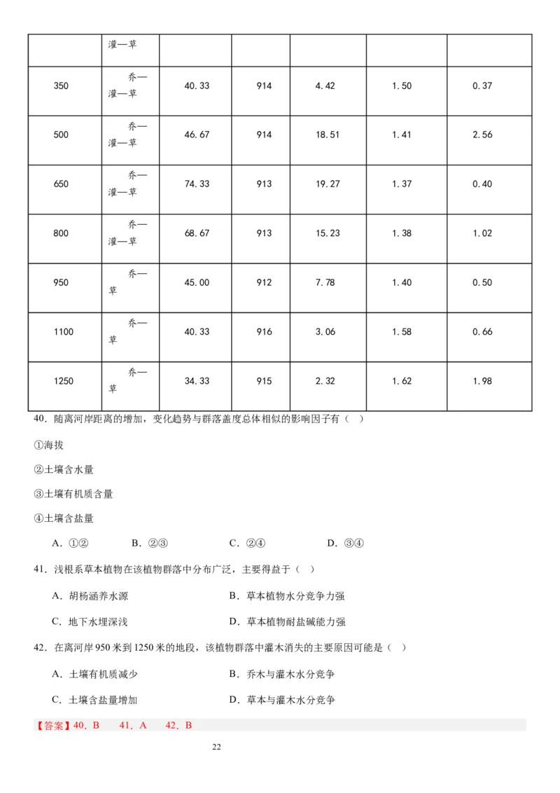 2024届高考一轮复习专题六地理环境的整体性和差异性第十七讲植被与土壤（解析版）_通用版（老高考）复习资料_2024年复习资料_完备战2024年高考地理一轮复习考点帮（全国通用）