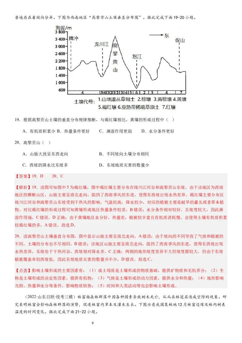 2024届高考一轮复习专题六地理环境的整体性和差异性第十七讲植被与土壤（解析版）_通用版（老高考）复习资料_2024年复习资料_完备战2024年高考地理一轮复习考点帮（全国通用）