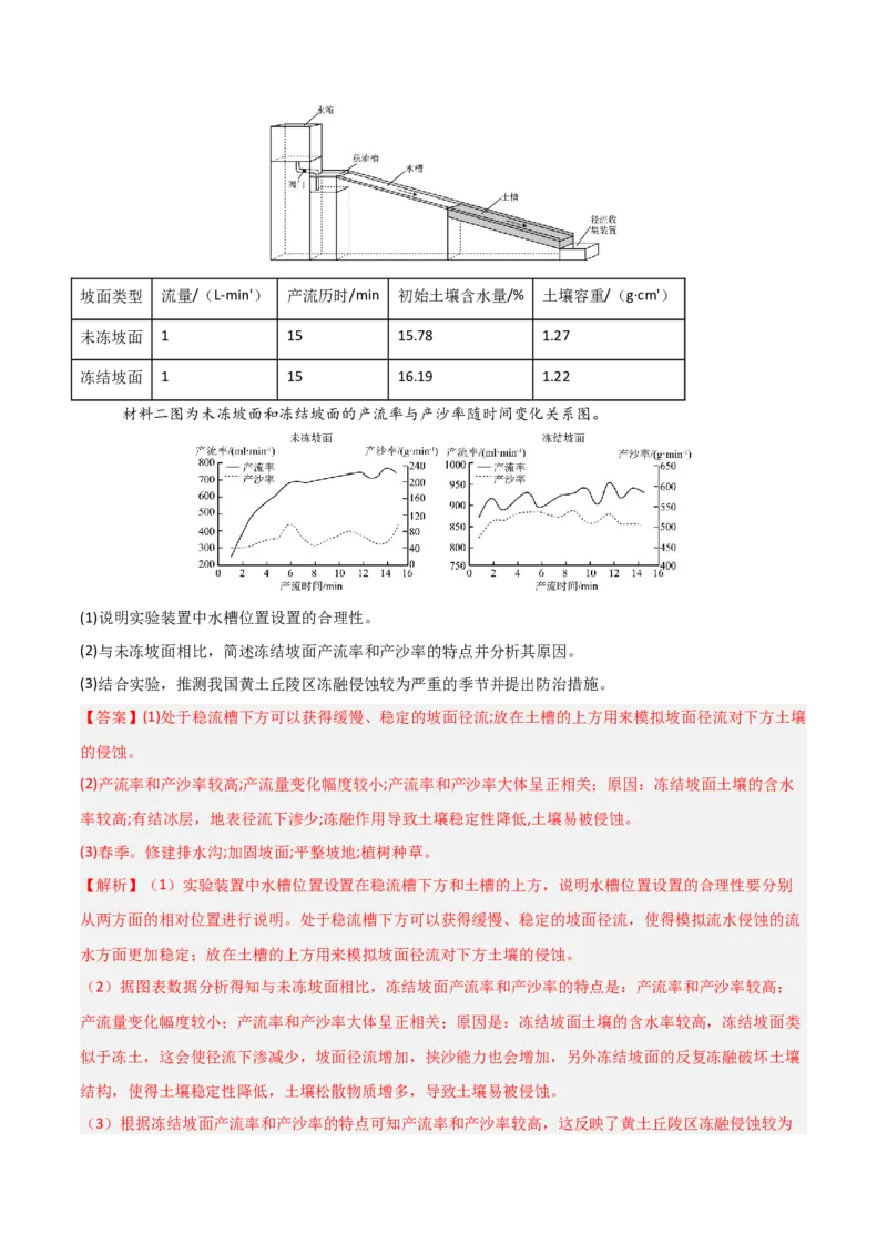 题型01新考法（解析版）_2025年新高考资料_二轮复习_01高考语文等多个文件_2025年高三地理高考二轮复习专项提升_重点&middot;难点&middot;热点专练（分地区）_江苏专用