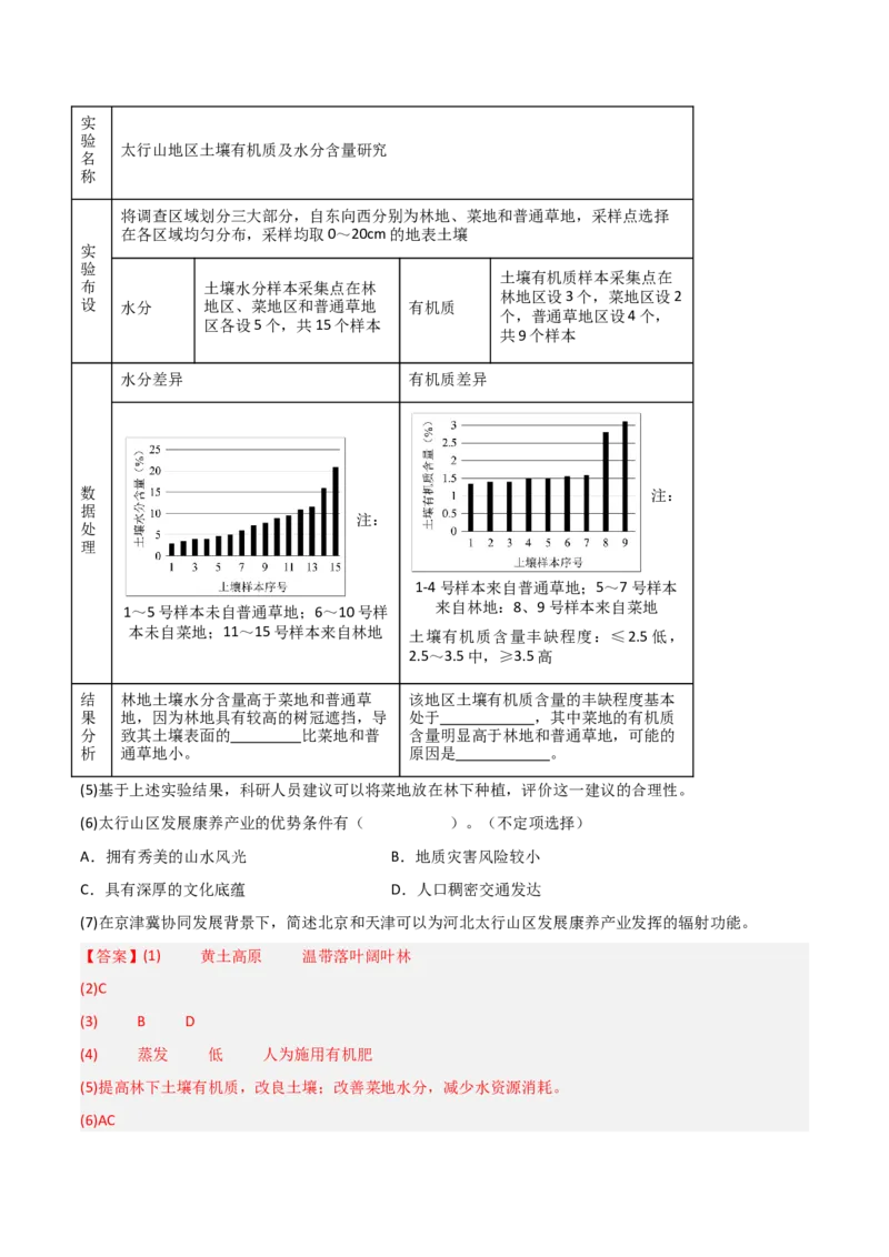 题型01新考法（解析版）_2025年新高考资料_二轮复习_01高考语文等多个文件_2025年高三地理高考二轮复习专项提升_重点&middot;难点&middot;热点专练（分地区）_江苏专用