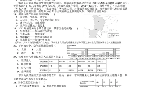 第10讲：环境与可持续发展（答案在最后一行，无解析）_通用版（老高考）复习资料_2024年复习资料_2024届高考地理一轮复习配套练习小题狂练（答案在最后一行，无解析）