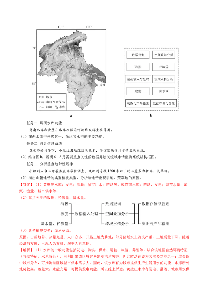 考前冲刺&mdash;&mdash;非选择题压轴特训02（解析版）_2025年新高考资料_二轮复习_01高考语文等多个文件_2025年高考地理二轮热点题型归纳与变式演练（新高考通用）