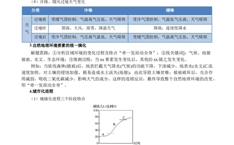 考前冲刺&mdash;&mdash;非选择题压轴特训02（解析版）_2025年新高考资料_二轮复习_01高考语文等多个文件_2025年高考地理二轮热点题型归纳与变式演练（新高考通用）