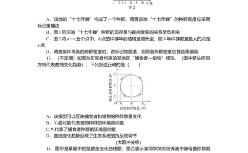 2025届高中生物学一轮复习检测案33　种群及其动态（含解析）_2025年新高考资料_一轮复习_2025届高中生物学一轮复习分层复习检测(含解析)