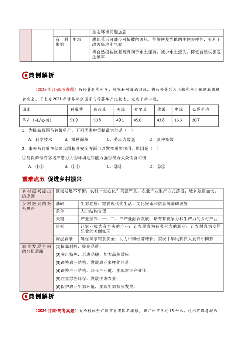 重难点09农业生产与粮食安全（原卷版）_2025年新高考资料_二轮复习_2025年高三地理高考二轮复习专项提升（新高考通用）3405802_重点&middot;难点&middot;热点专练（分地区）_新高考通用