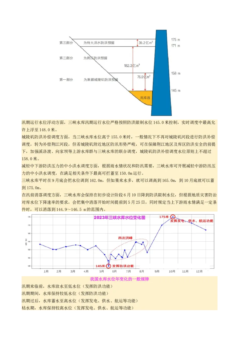 微专题水库的水文特征及功能（讲义）（原卷版）_2025年新高考资料_二轮复习_2025年高三地理高考二轮复习专项提升（新高考通用）3405802_二轮讲义