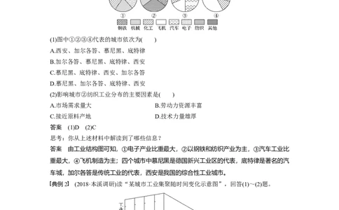 38必修②第4章学科关键能力提升10_通用版（老高考）复习资料_2023年复习资料_地理高三一轮复习系列_地理高三一轮复习系列《一轮复习讲义》（教师版）