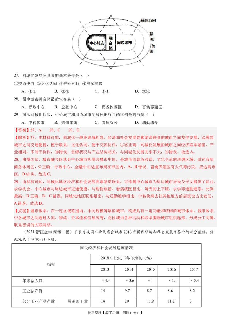 2024届高考一轮复习专题九乡村与城镇第二十五讲城镇化（解析版）_通用版（老高考）复习资料_2024年复习资料_完备战2024年高考地理一轮复习考点帮（全国通用）_专题训练