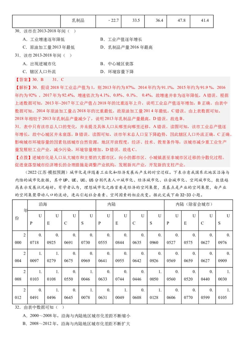 2024届高考一轮复习专题九乡村与城镇第二十五讲城镇化（解析版）_通用版（老高考）复习资料_2024年复习资料_完备战2024年高考地理一轮复习考点帮（全国通用）_专题训练