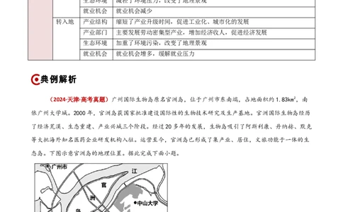 重难点10工业、服务业与产业结构的变化（原卷版）_2025年新高考资料_二轮复习_01高考语文等多个文件_2025年高三地理高考二轮复习专项提升_重点&middot;难点&middot;热点专练（分地区）_新高考通用
