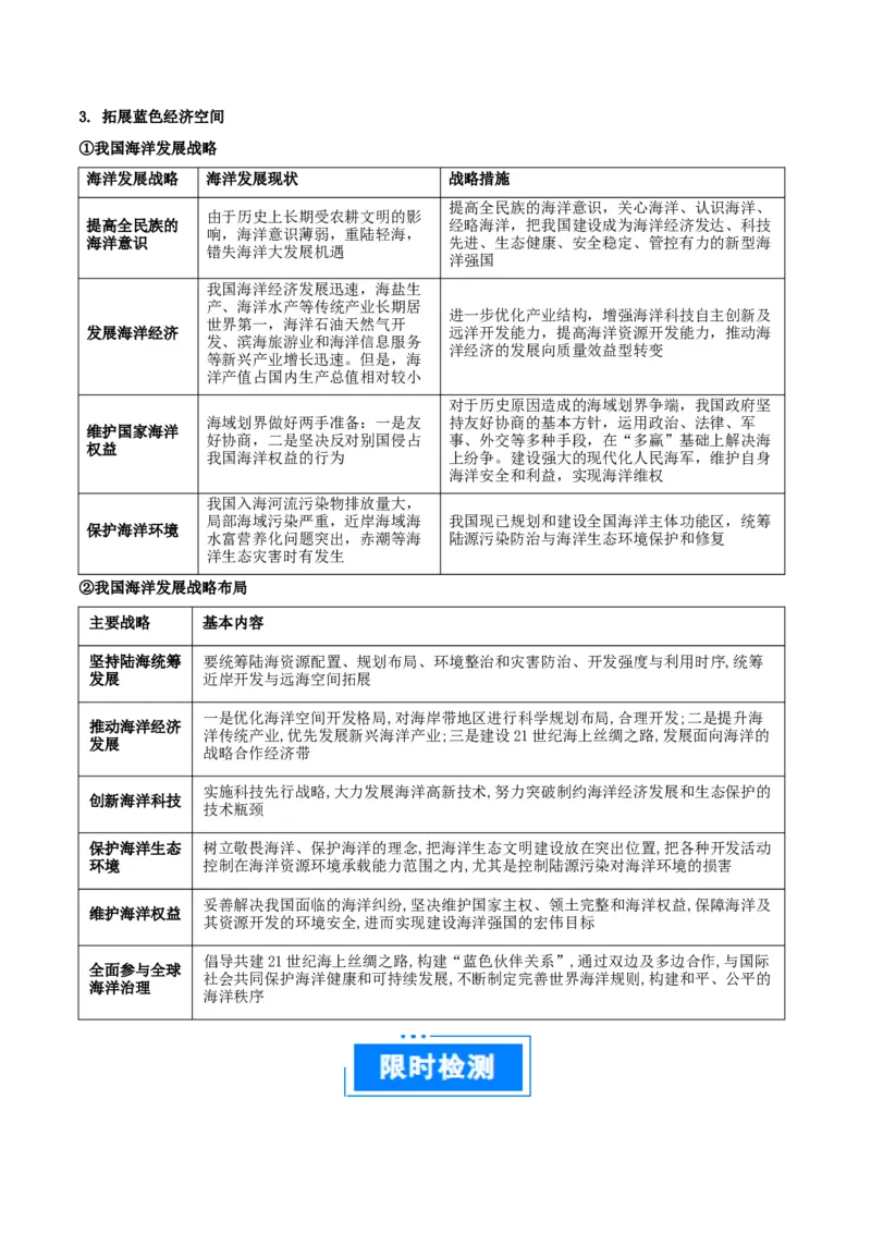 重难点12交通与可持续发展（原卷版）_2025年新高考资料_二轮复习_2025年高三地理高考二轮复习专项提升（新高考通用）3405802_重点&middot;难点&middot;热点专练（分地区）_江苏专用