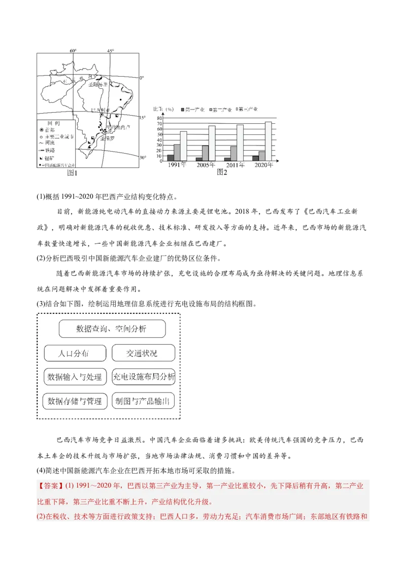 热点04产业发展-2025年高考地理热点&middot;重点&middot;难点（解析版）_2025年新高考资料_二轮复习_01高考语文等多个文件_2025年高三地理高考二轮复习专项提升_重点&middot;难点&middot;热点专练（分地区）