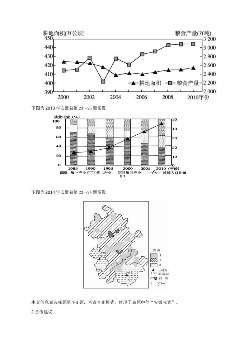 信息必刷卷02（安徽专用）（解析版）_2025年新高考资料_2025考前信息卷_2025年高考地理考前信息必刷卷（安徽专用）34378815