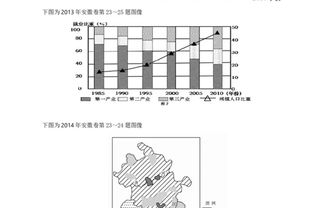 信息必刷卷02（安徽专用）（解析版）_2025年新高考资料_2025考前信息卷_2025年高考地理考前信息必刷卷（安徽专用）34378815