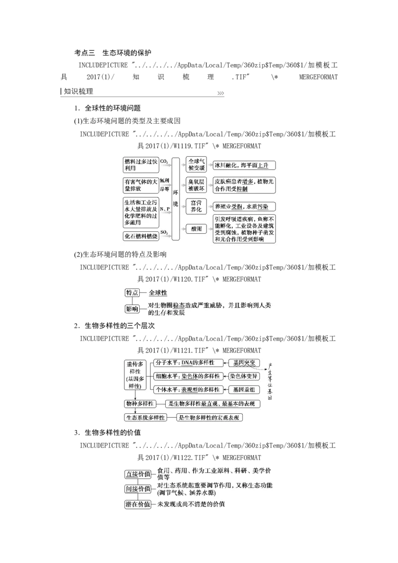 [12533111]高中生物一轮复习学案：第31讲　生态系统的稳定性和生态环境的保护_新高考复习资料_2023年新高考复习资料_一轮复习_精讲精练2023届新高考生物一轮复习学案