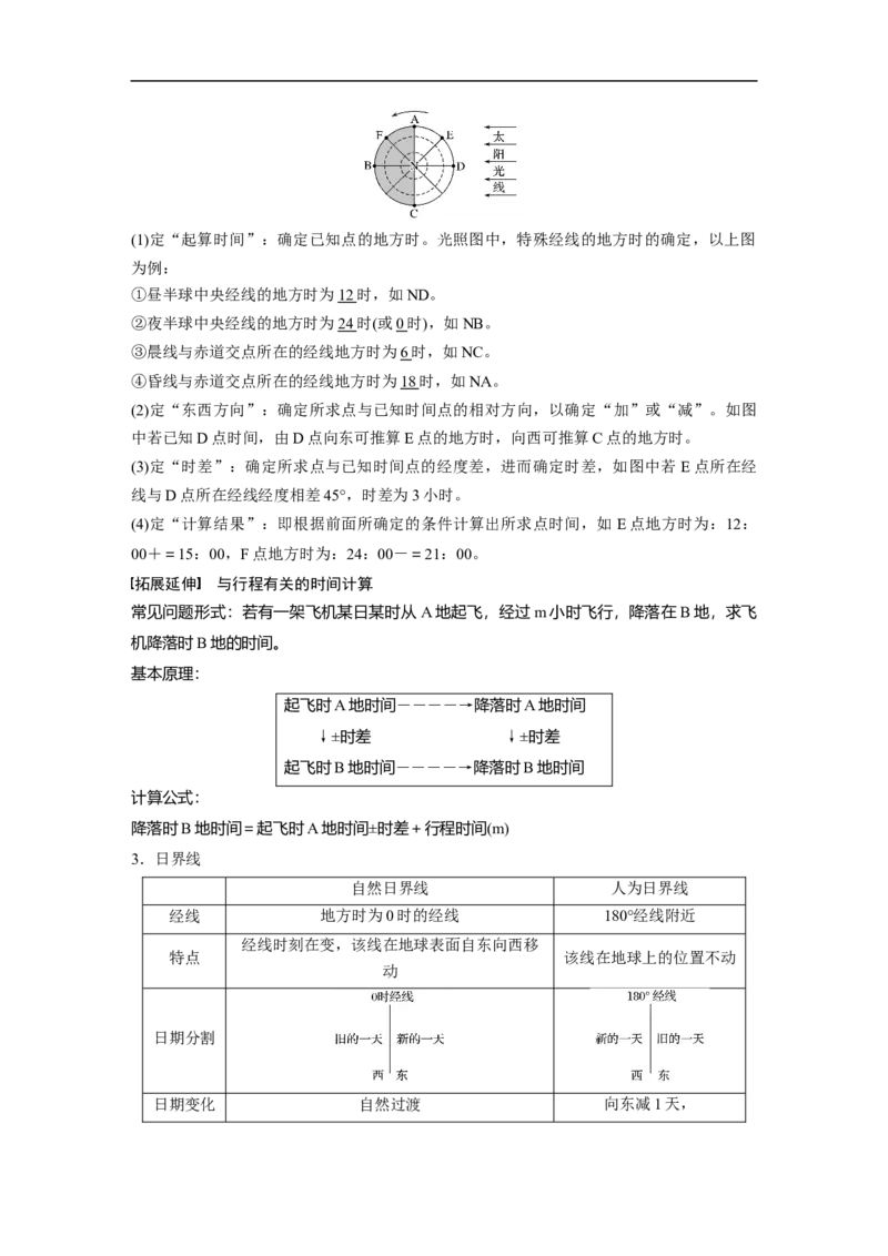 06必修①第2章行星地球第4讲地球的自转及其地理意义_通用版（老高考）复习资料_2023年复习资料_地理高三一轮复习系列_地理高三一轮复习系列《一轮复习讲义》（教师版）