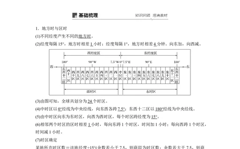 06必修①第2章行星地球第4讲地球的自转及其地理意义_通用版（老高考）复习资料_2023年复习资料_地理高三一轮复习系列_地理高三一轮复习系列《一轮复习讲义》（教师版）