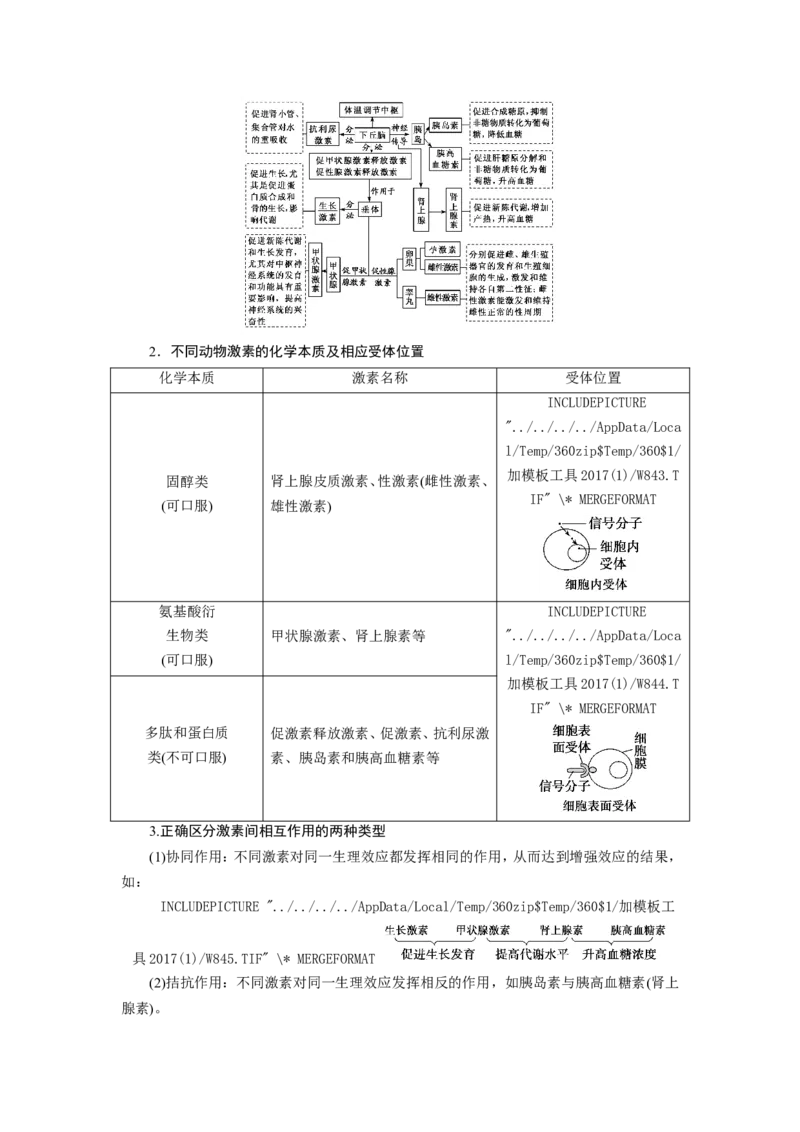 [12533100]高中生物一轮复习学案：第25讲　体液调节及与神经调节的关系_新高考复习资料_2023年新高考复习资料_一轮复习_精讲精练2023届新高考生物一轮复习学案