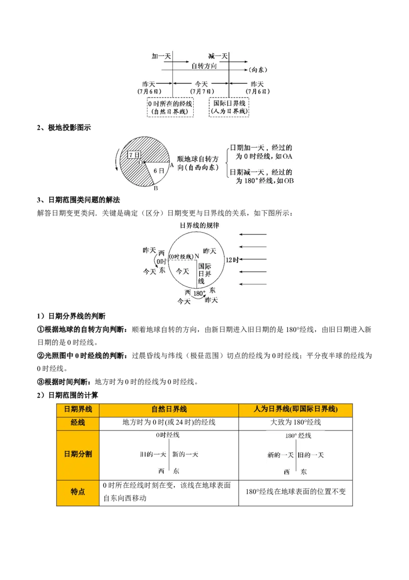 重难点01地球运动的规律（解析版）_2025年新高考资料_二轮复习_2025年高三地理高考二轮复习专项提升（新高考通用）3405802_重点&middot;难点&middot;热点专练（分地区）_天津专用