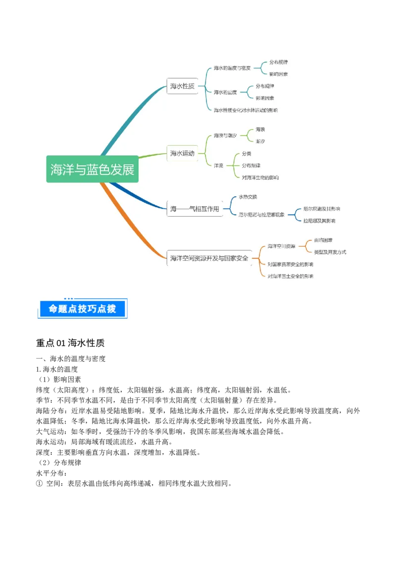 重难点06海洋与蓝色发展（原卷版）_2025年新高考资料_二轮复习_2025年高三地理高考二轮复习专项提升（新高考通用）3405802_重点&middot;难点&middot;热点专练（分地区）