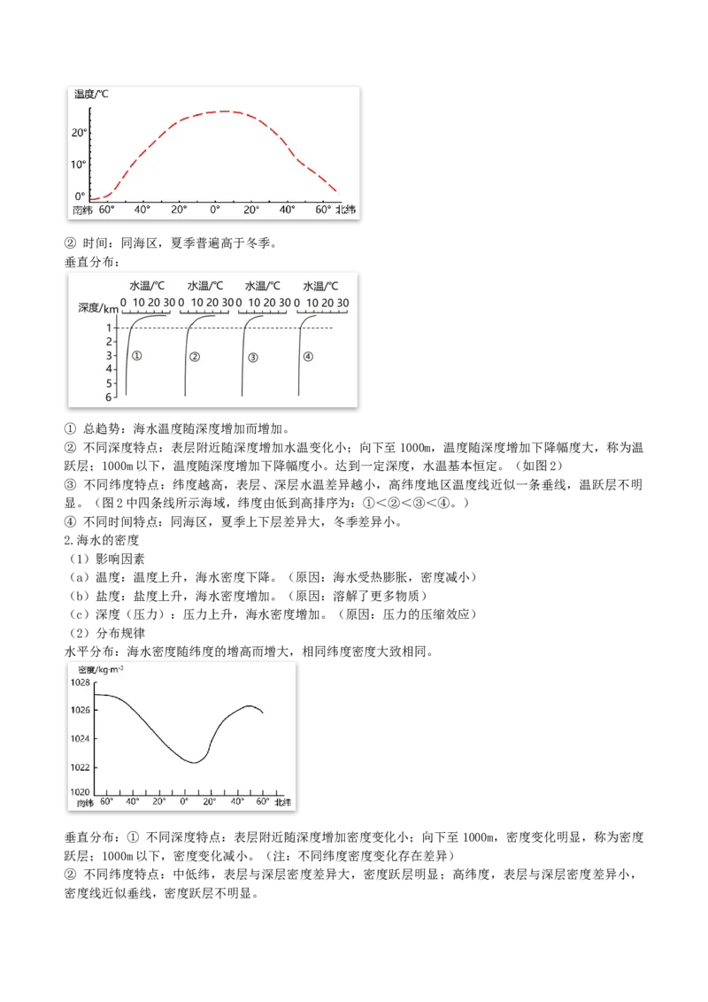 重难点06海洋与蓝色发展（原卷版）_2025年新高考资料_二轮复习_2025年高三地理高考二轮复习专项提升（新高考通用）3405802_重点&middot;难点&middot;热点专练（分地区）