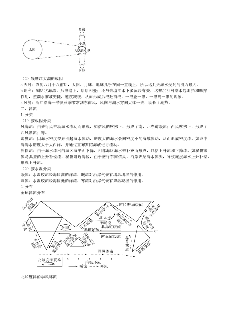 重难点06海洋与蓝色发展（原卷版）_2025年新高考资料_二轮复习_2025年高三地理高考二轮复习专项提升（新高考通用）3405802_重点&middot;难点&middot;热点专练（分地区）