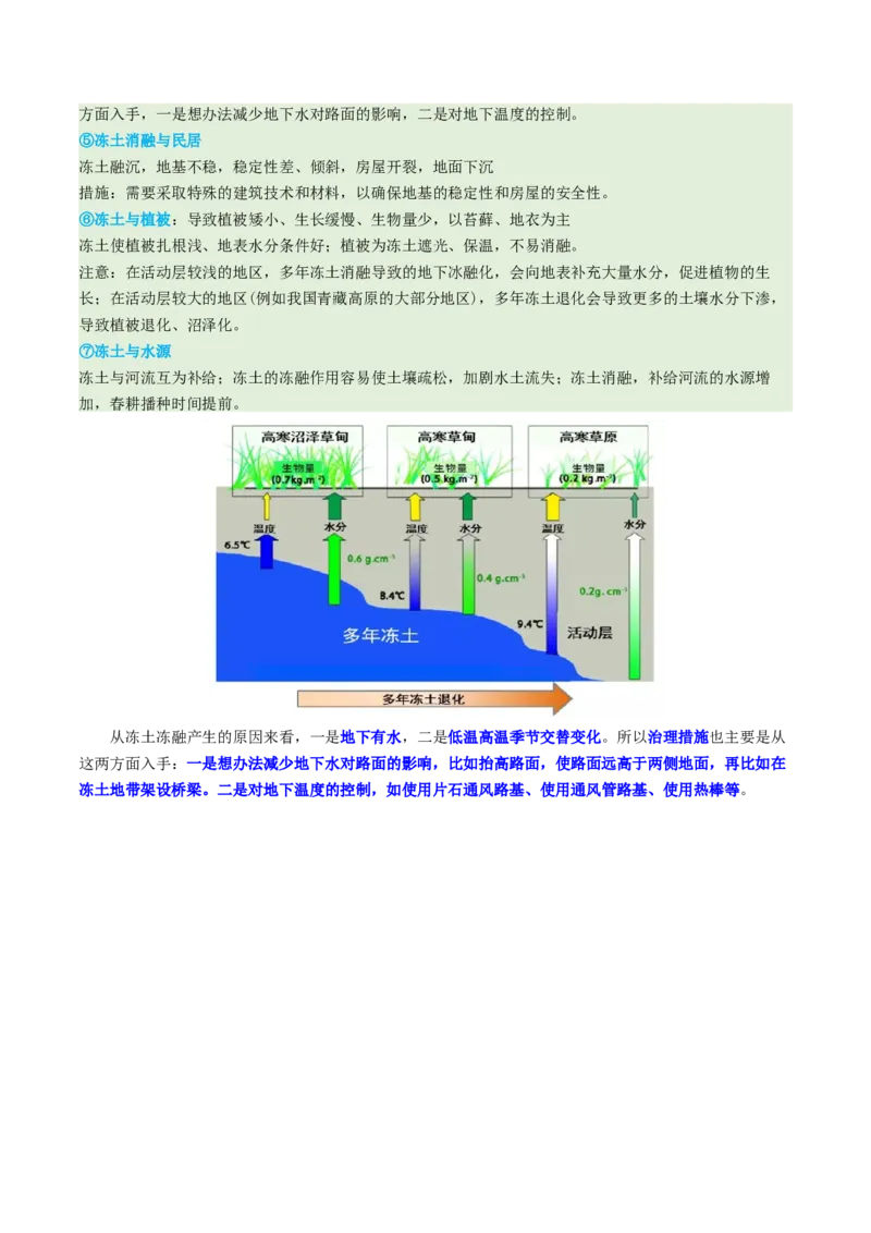 微专题冻土（讲义）（解析版）_2025年新高考资料_二轮复习_2025年高三地理高考二轮复习专项提升（新高考通用）3405802_二轮讲义