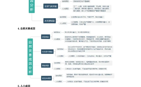 考前冲刺&mdash;&mdash;非选择题压轴特训01（解析版）_2025年新高考资料_二轮复习_01高考语文等多个文件_2025年高三地理高考二轮复习专项提升_题型专练