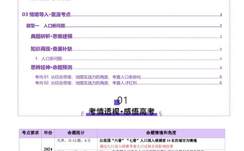 微专题人口新问题（讲义）（原卷版）_2025年新高考资料_二轮复习_01高考语文等多个文件_2025年高三地理高考二轮复习专项提升_二轮讲义