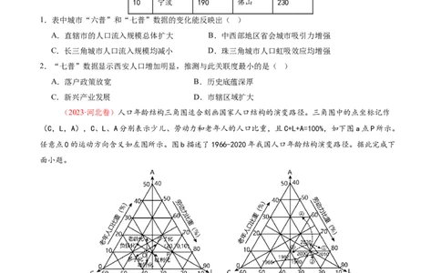 微专题人口新问题（讲义）（原卷版）_2025年新高考资料_二轮复习_01高考语文等多个文件_2025年高三地理高考二轮复习专项提升_二轮讲义