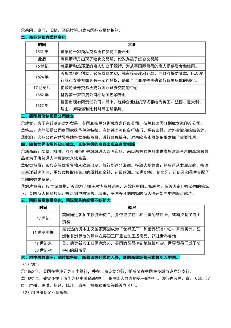 第27讲资本主义世界殖民体系和世界市场的形成（讲义）（解析版）_07高考历史_2025年新高考资料_一轮复习_2025年高考历史一轮复习讲练测（新教材新高考）（完结）_讲义+练习