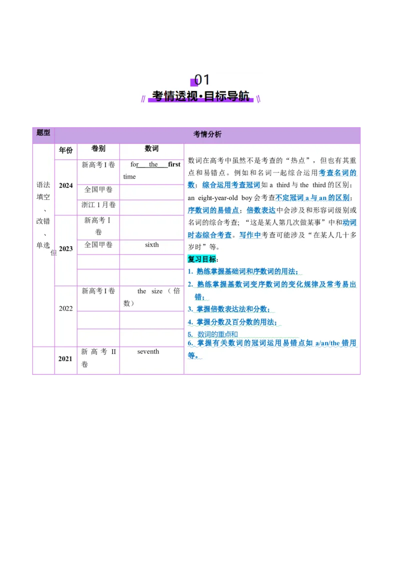 第04讲数词（讲义）（解析版）_03高考英语_新高考复习资料_2025年新高考复习_2025年高考英语一轮复习讲练测（新教材新高考，含2024年高考真题）_语法